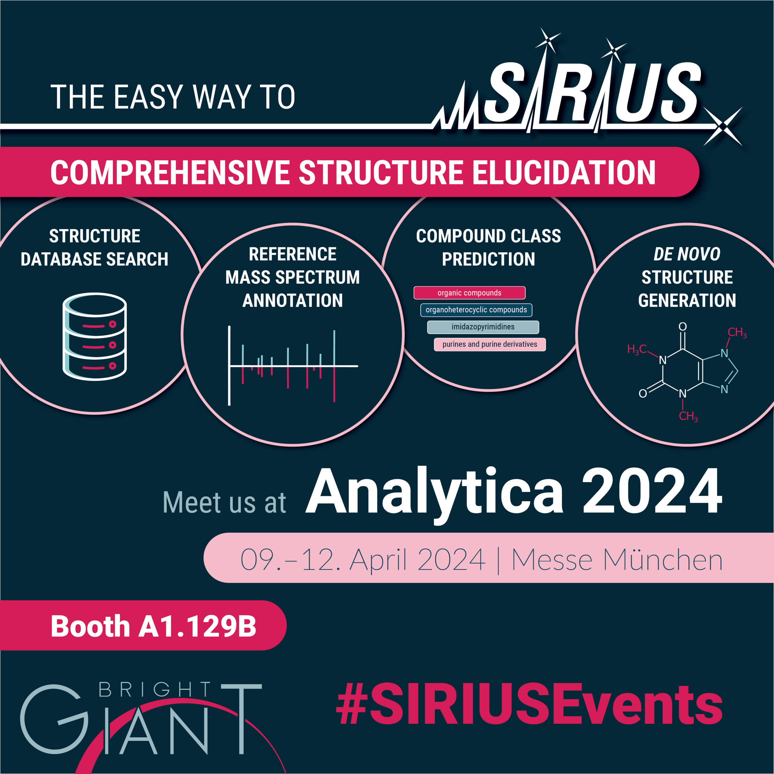 As a leader in untargeted small molecule mass spectrometry, we're excited to showcase our identification software SIRIUS. At our booth you can expectl ive demos of SIRIUS, one-on-one consultations with our experts, exclusive insights into upcoming developments, and discussions about future perspectives and fields of application. Be sure to visit us in Hall A1 at Booth 129B.