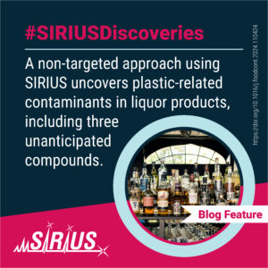 A non-targeted approach using SIRIUS uncovers plastic-related contaminants in liquor products, including three unanticipated compounds.