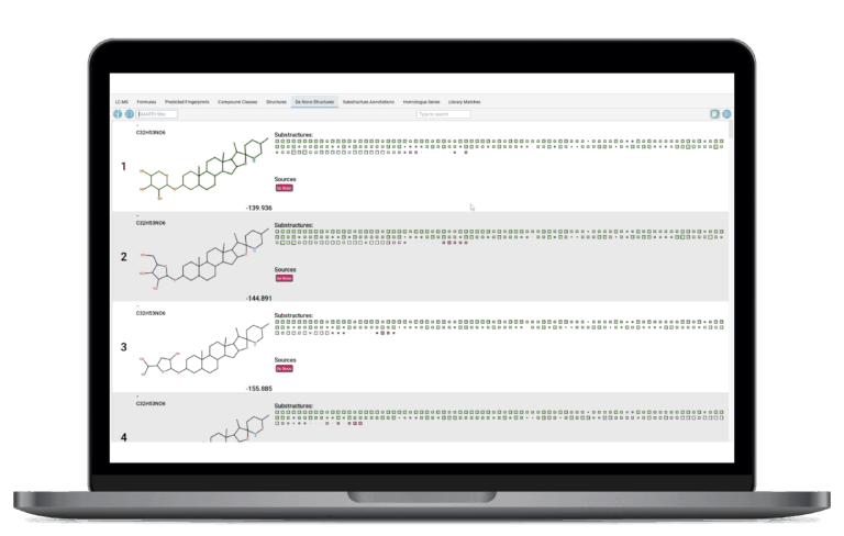 SIRIUS Screenshot: De novo structure prediction results.