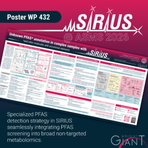 Unknown PFAS annotation in complex samples with SIRIUS