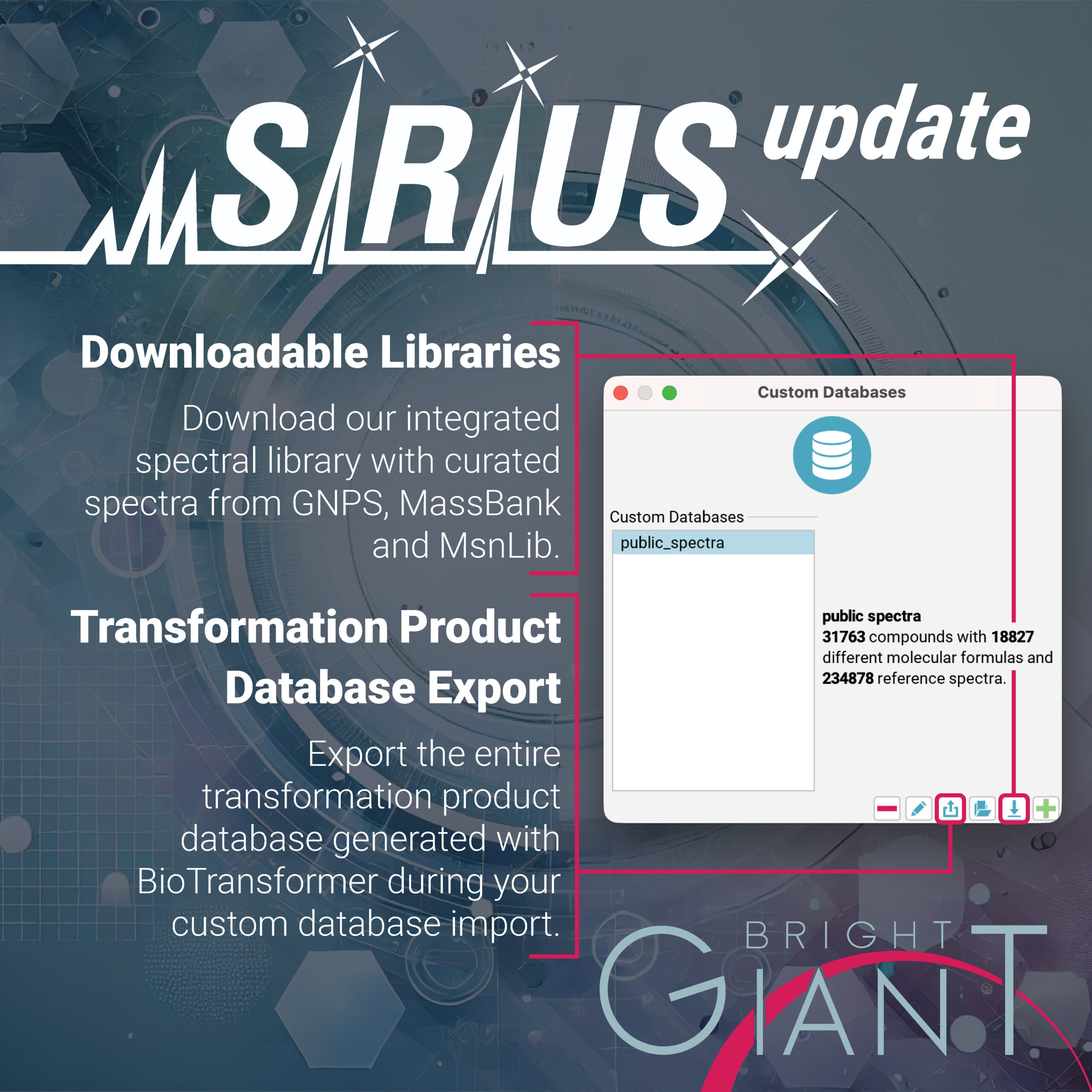 SIRIUS Downloadable Libraries and Transformation Product Database Export