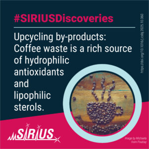 #SIRIUSDiscoveries