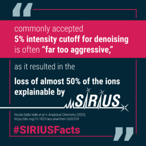 #SIRIUSFacts