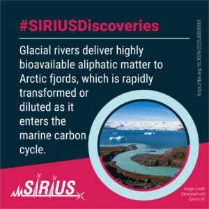 #SIRIUSDiscoveries