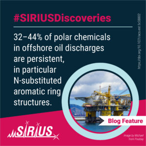 #SIRIUSDiscoveries
