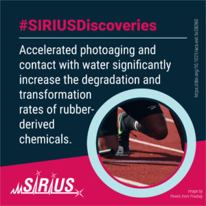 #SIRIUSDiscoveries