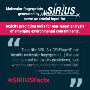 #SIRIUSFacts
